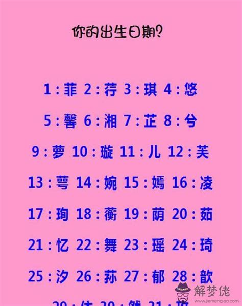 名字兩個字好嗎